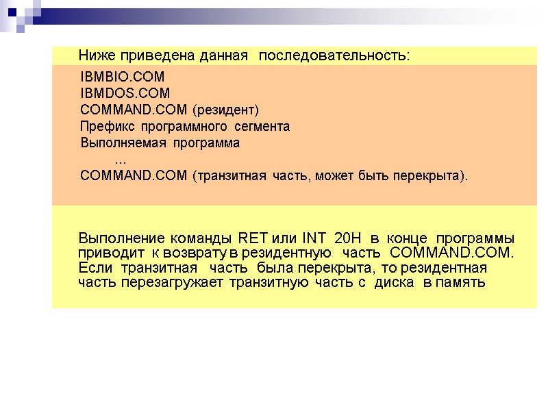 Ниже приведена данная  последовательность:         